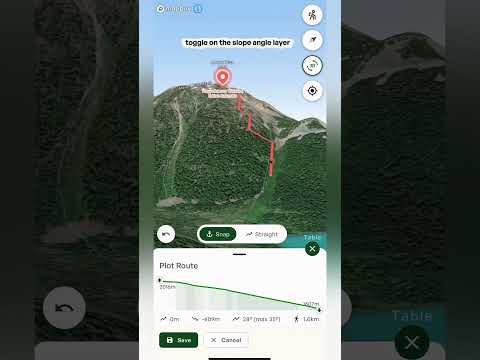 Hiking Activity Layer
