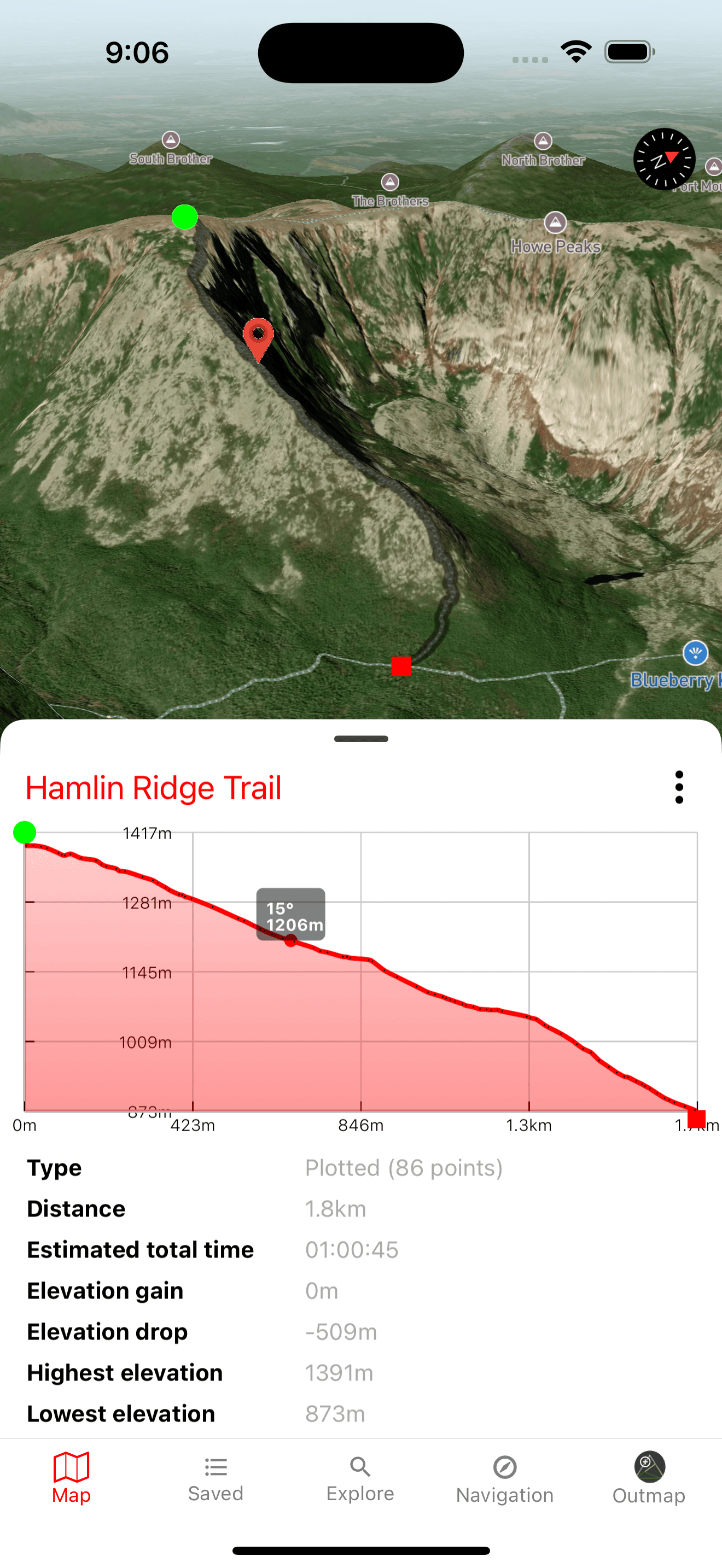 Outmap Trail Details