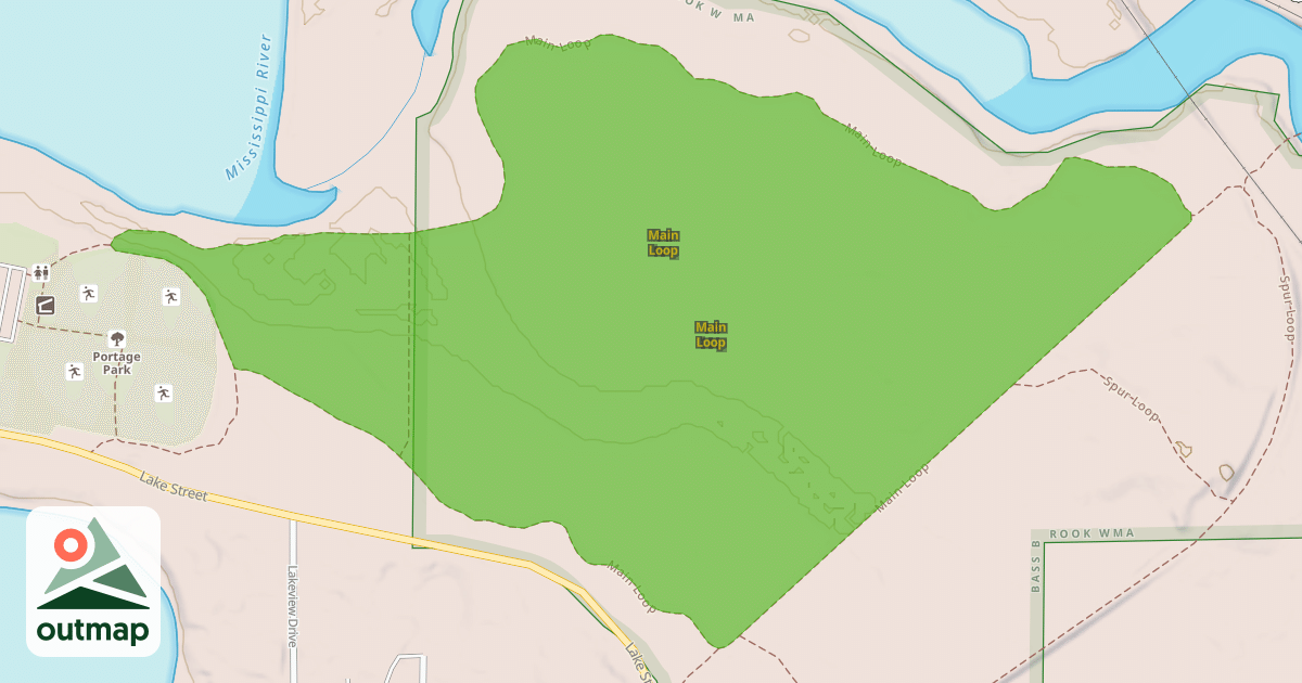 Map of Main Loop