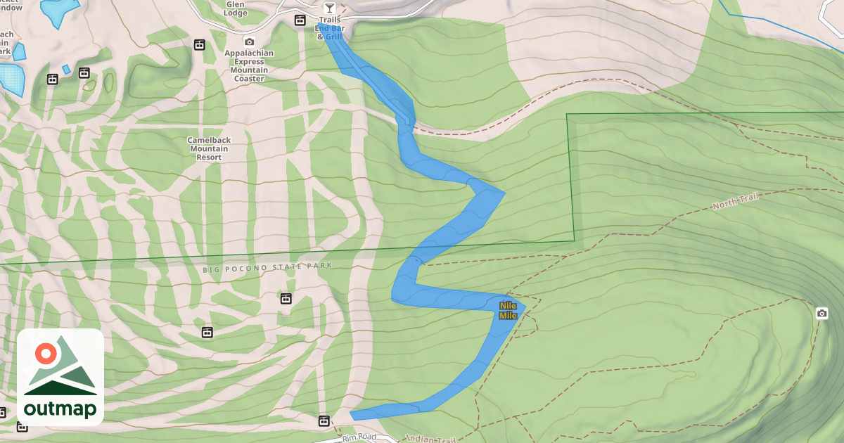 Map of Nile Mile