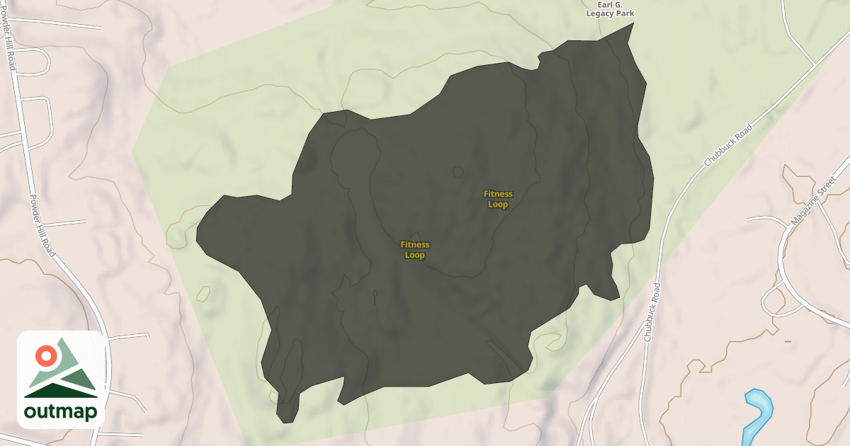 Map of Fitness Loop