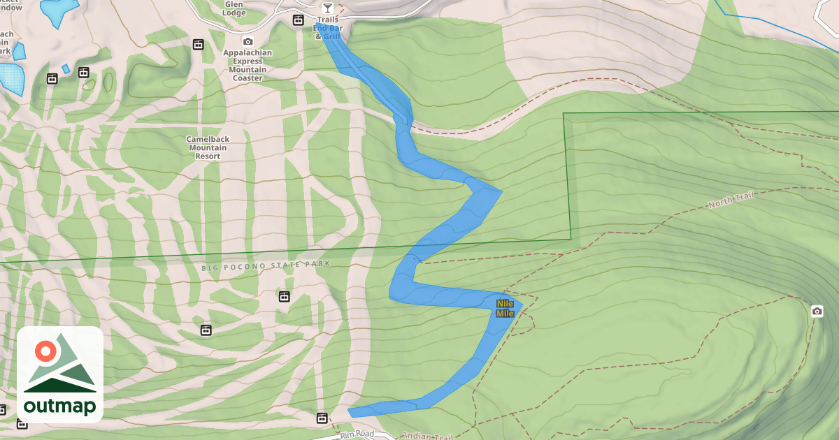 Map of Nile Mile