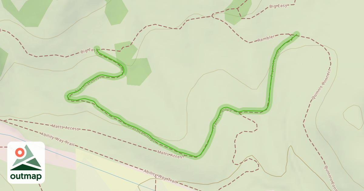 Map of Practice Loops
