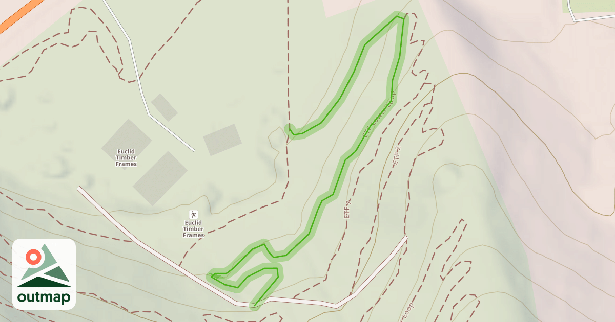 Map of ETF Lower Loop
