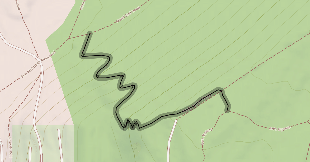 Map preview of Made in the Shade