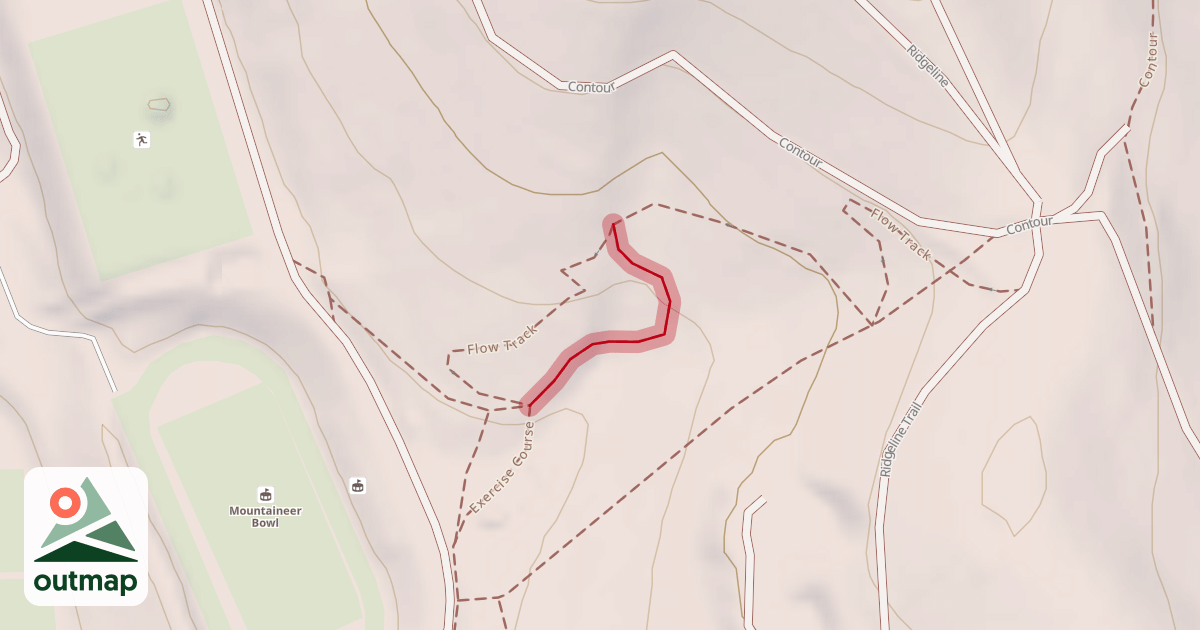 Map of Jump Track