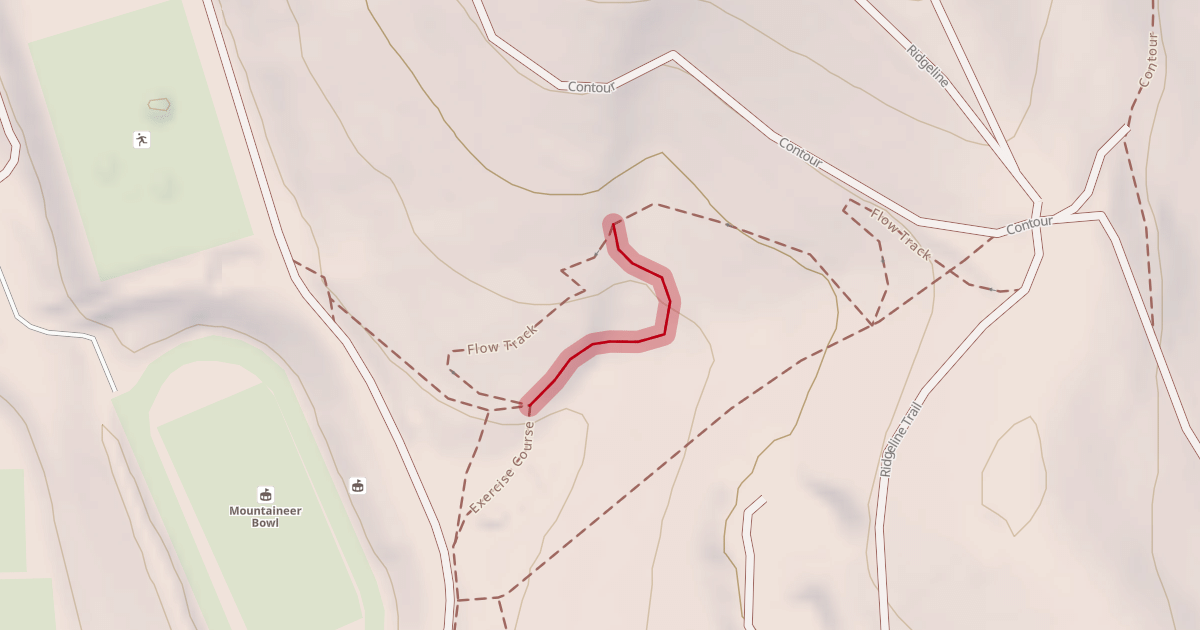 Map preview of Jump Track