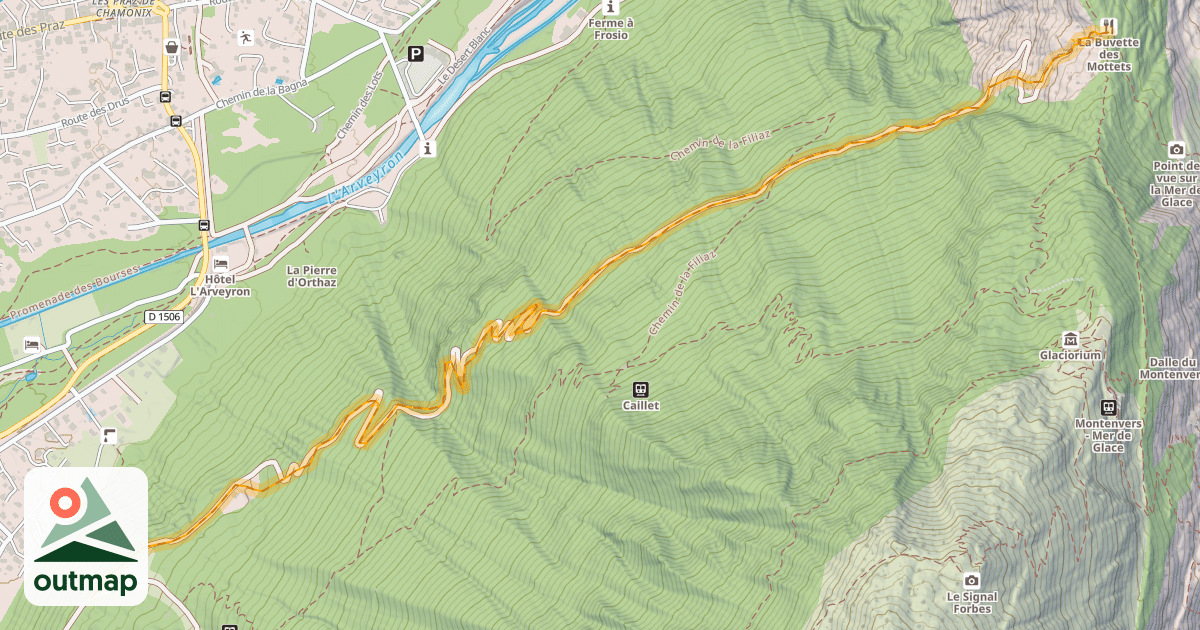 Map of James Bond Track