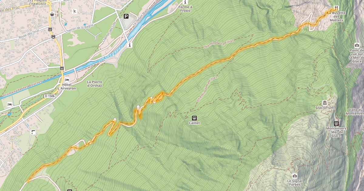 Map preview of James Bond Track