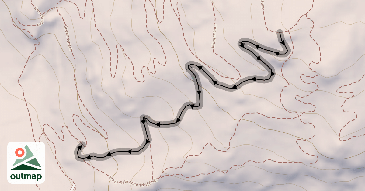 Map of Chaos Theory