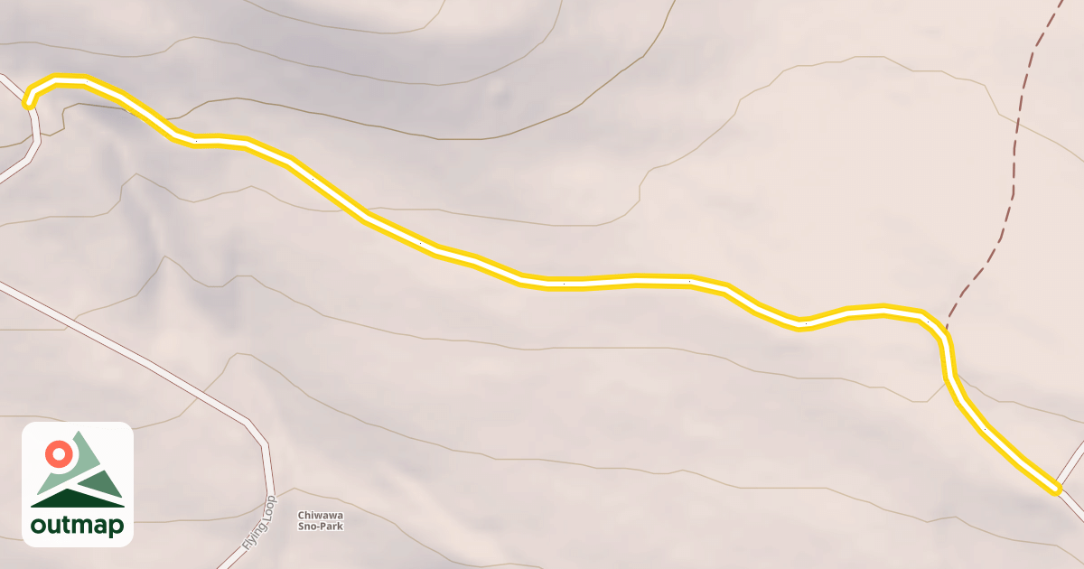 Map of Flying Loop