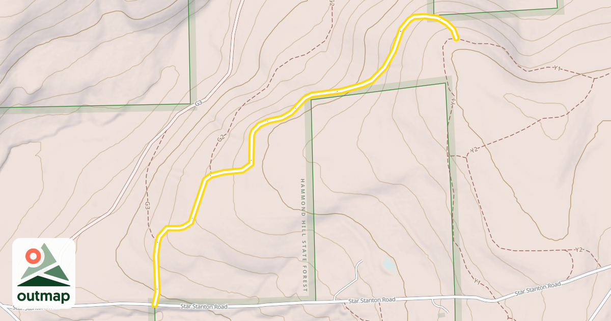 Map of G1