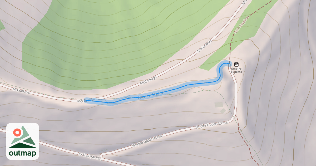 Map of Empire Access