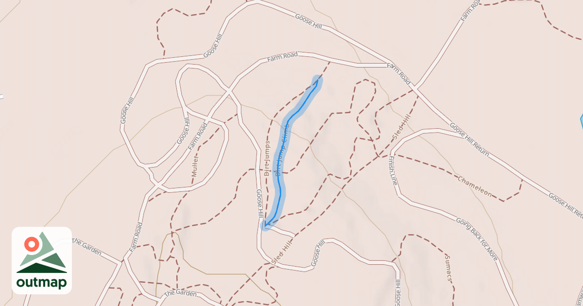 Map of Dirt Jump Climb