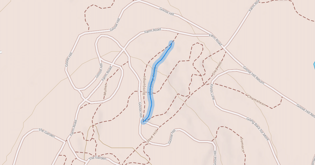 Map preview of Dirt Jump Climb
