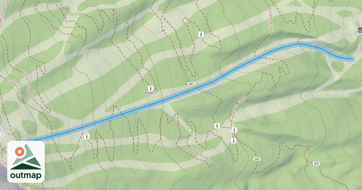 Map of Inhibition