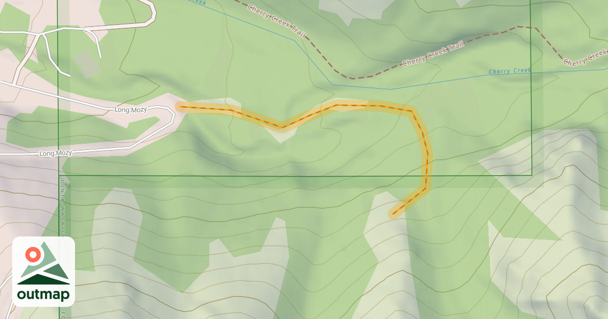 Map of Return