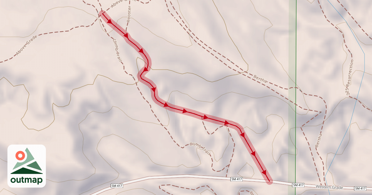 Map of Doug's Back 9