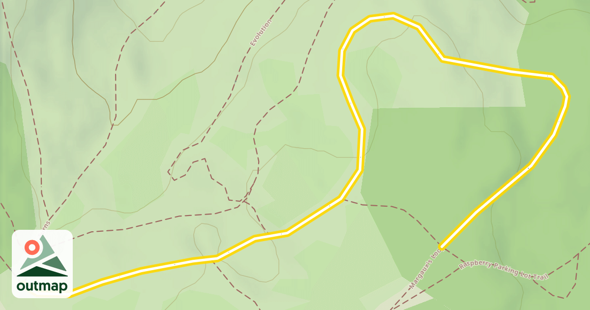 Map of Margaux's Loop