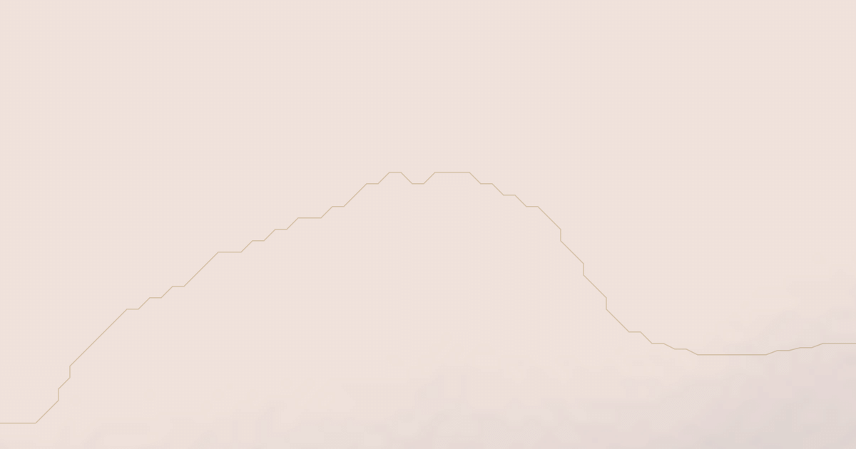 Map preview of Copper Lake Trail