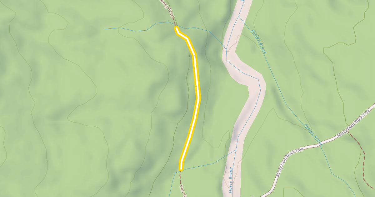 Map preview of Van Hoevenberg Trail