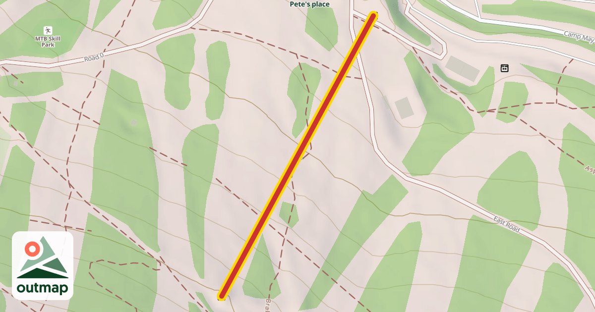 Map of Beginner Double
