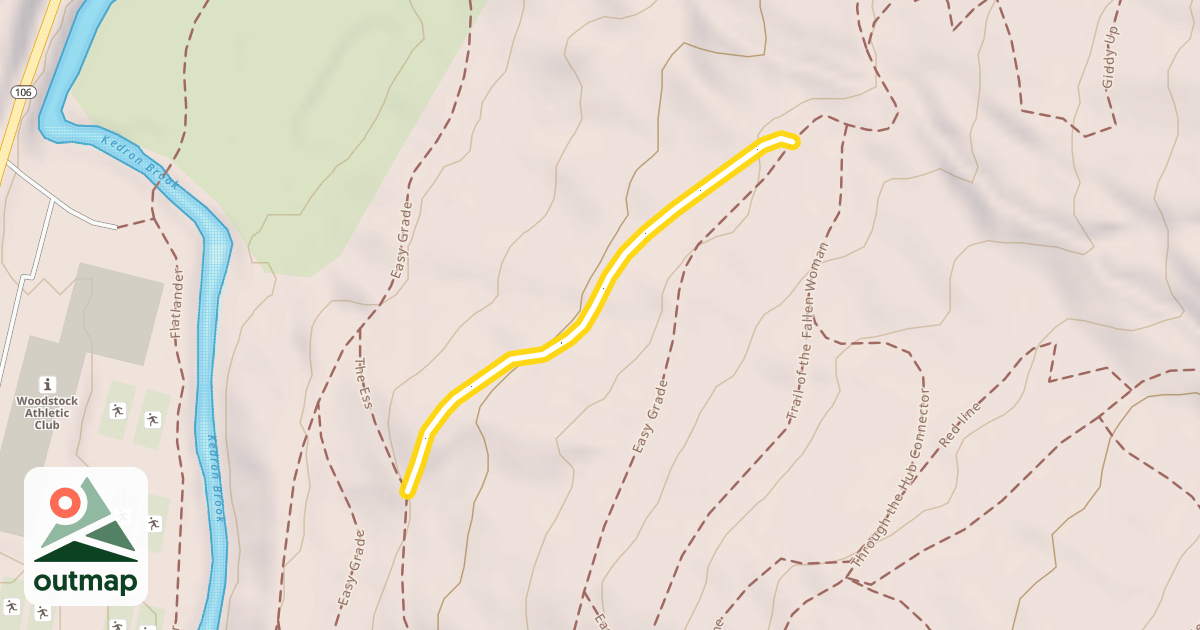 Map of Olin's Ox