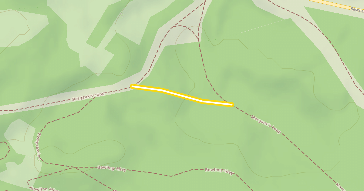 Map preview of Margaux's Loop