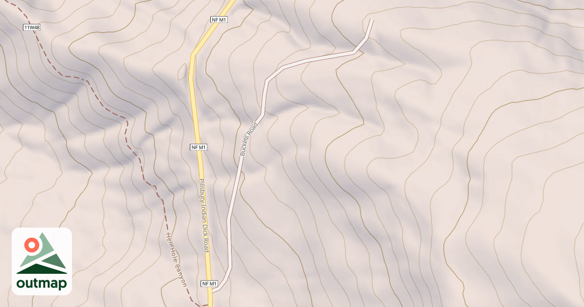 Map of BUCKETS