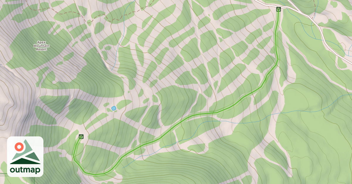 Map of Whipsaw