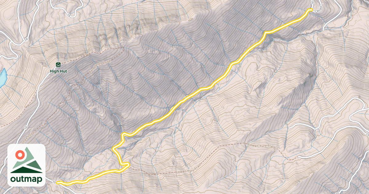 Map of Outer Loop
