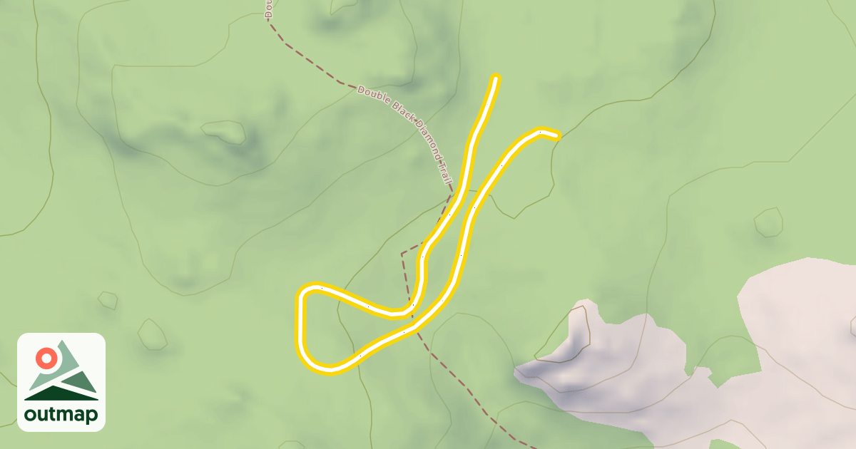 Map of B Loop