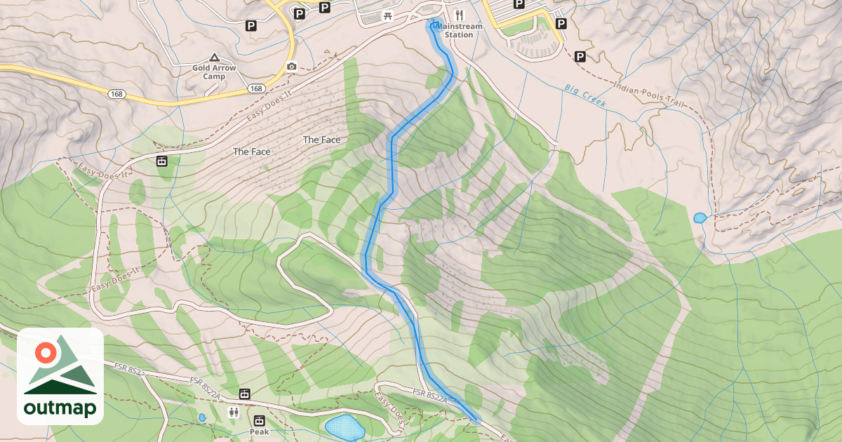 Map of Mainstream