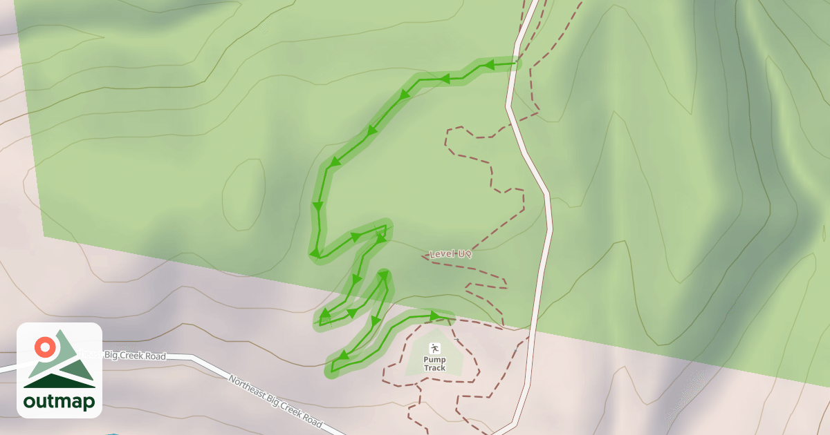 Map of Learning Curves