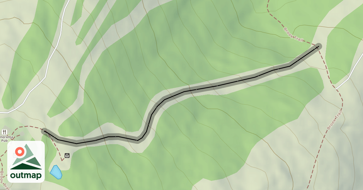 Map of Upper Recoil