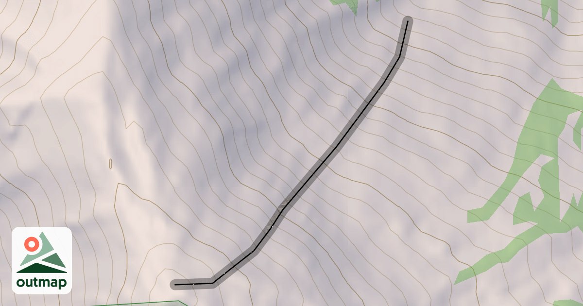 Map of Full Curl
