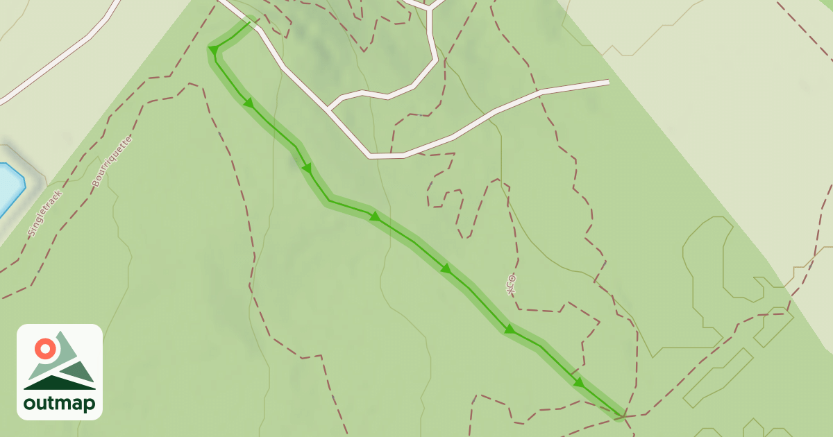 Map of Jump Line