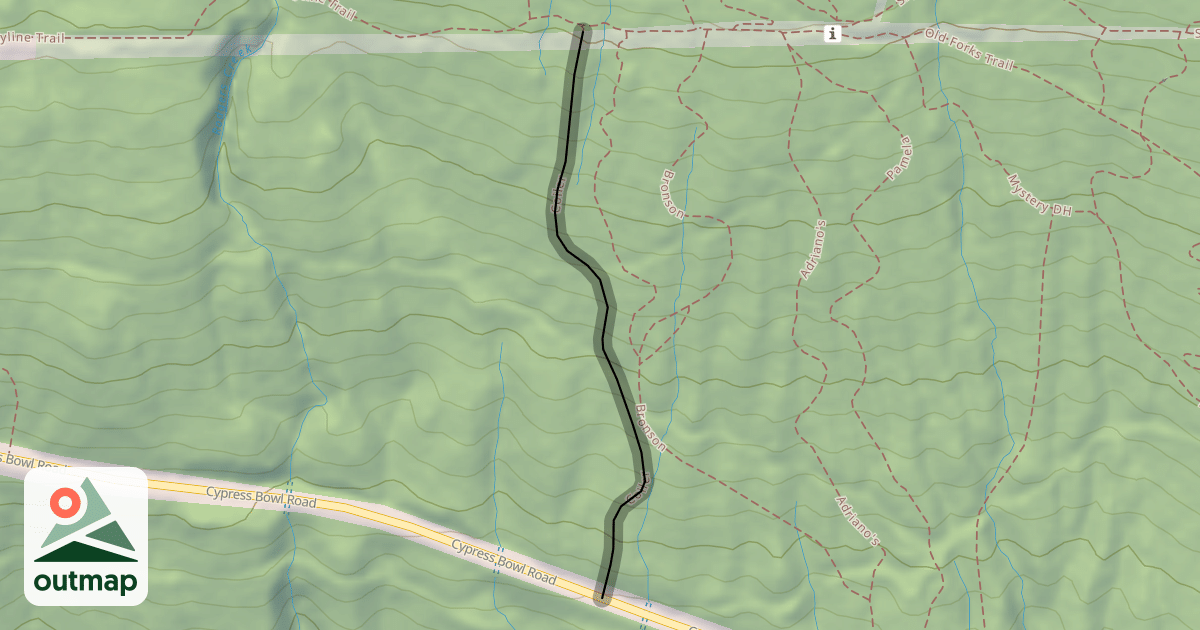 Map of Coiler