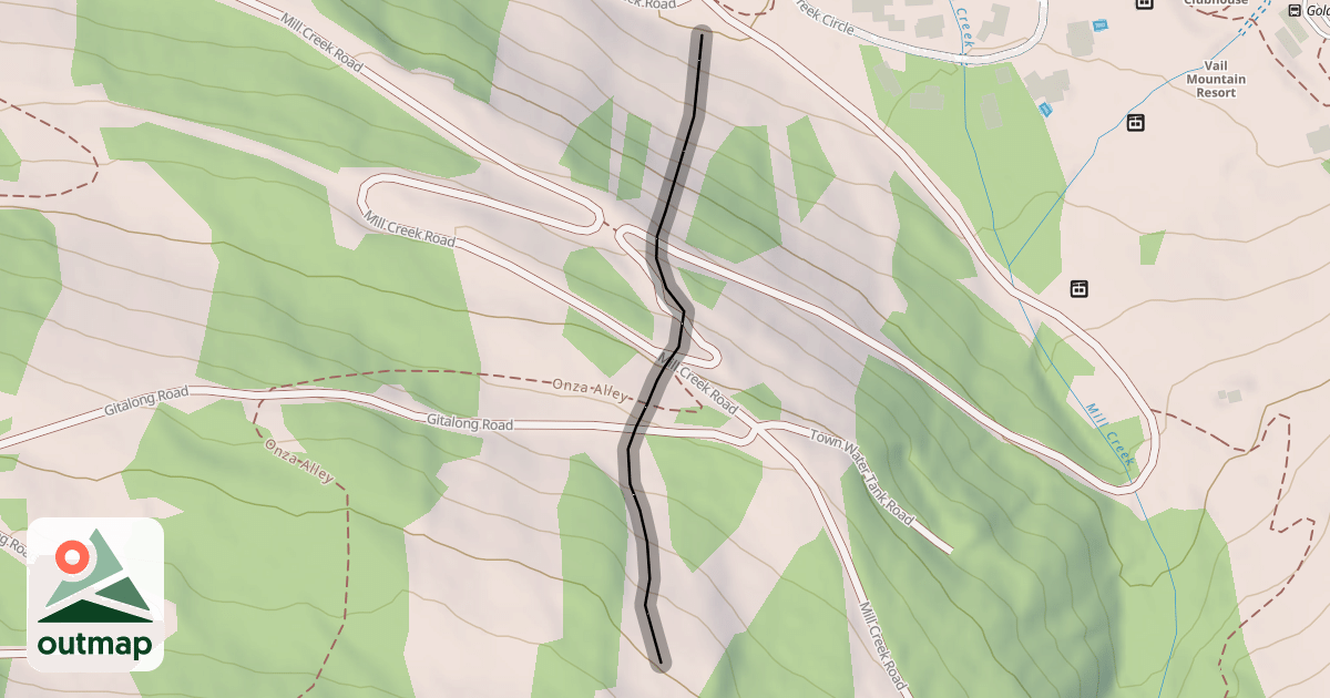 Map of Head First