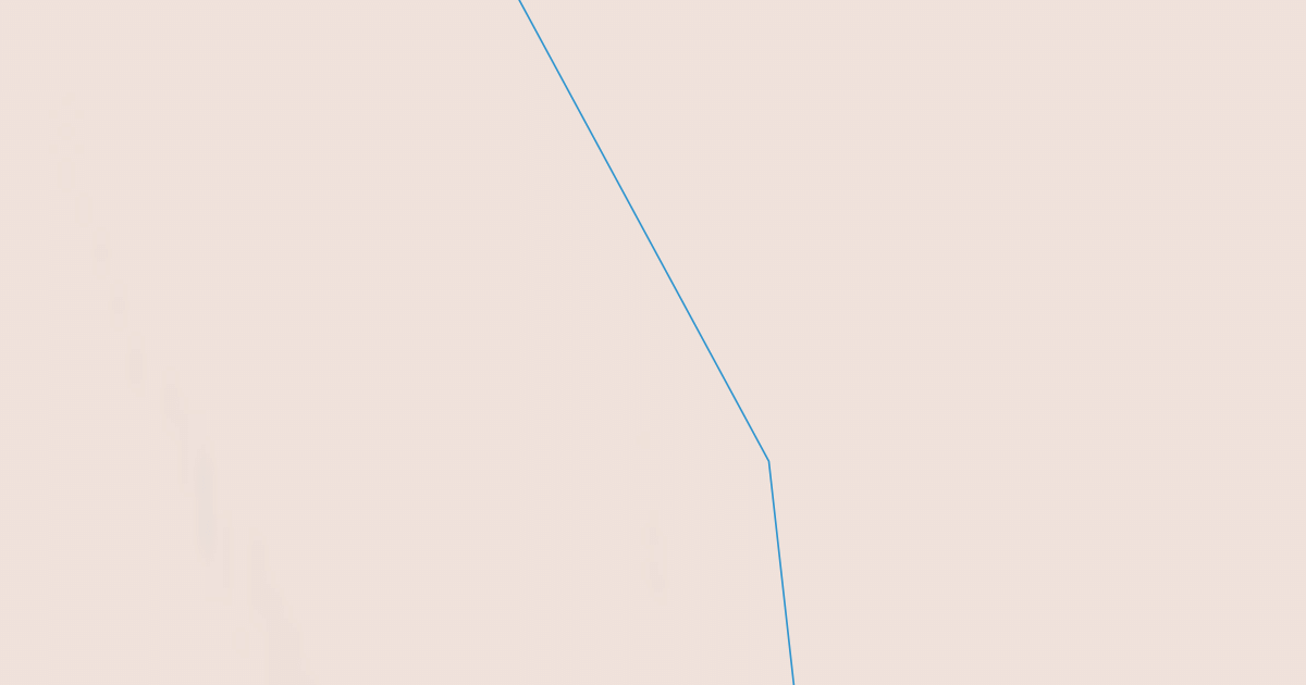 Map preview of Copper Lake Trail