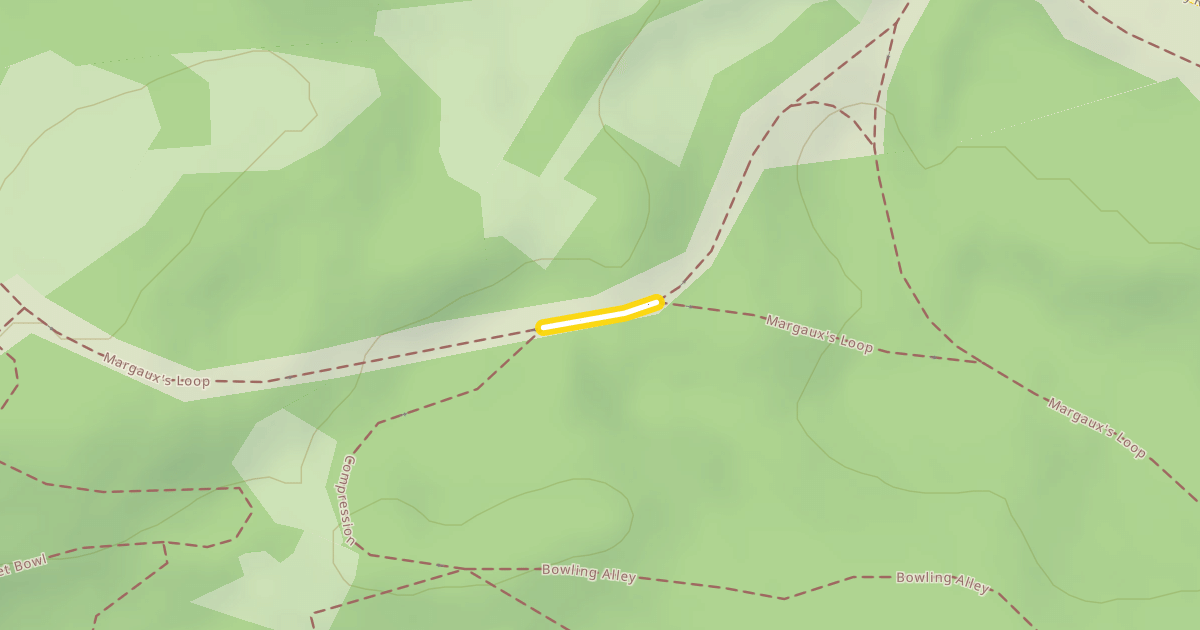 Map preview of Margaux's Loop