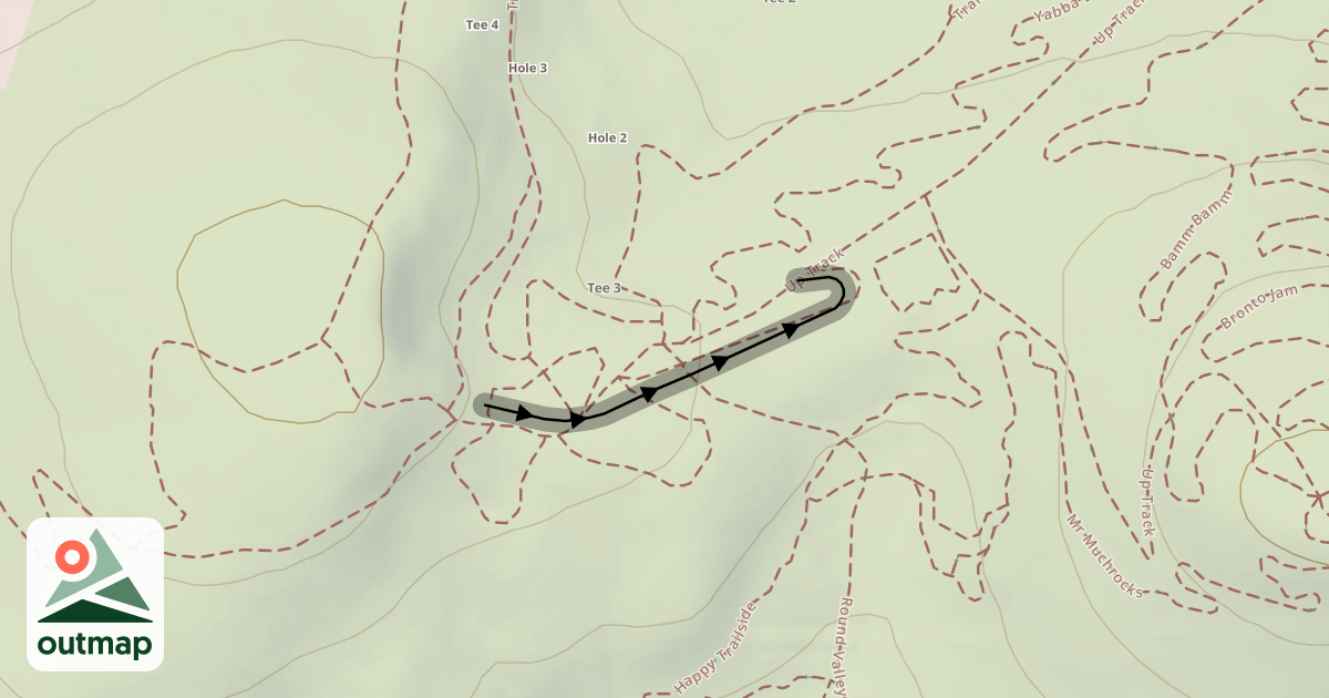 Map of Tar Pits Jump Line