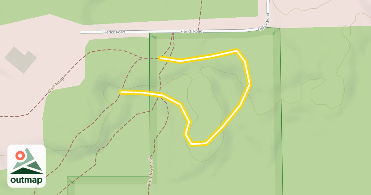Map of Warm-Up Loop