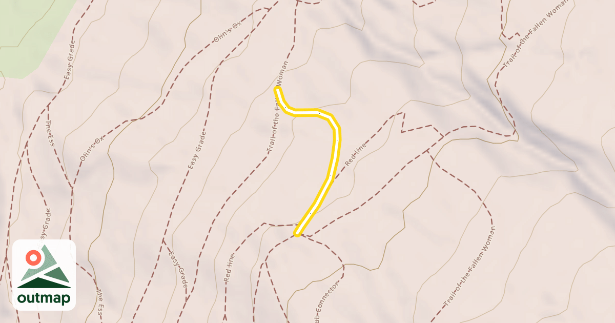 Map of Through the Hub Connector
