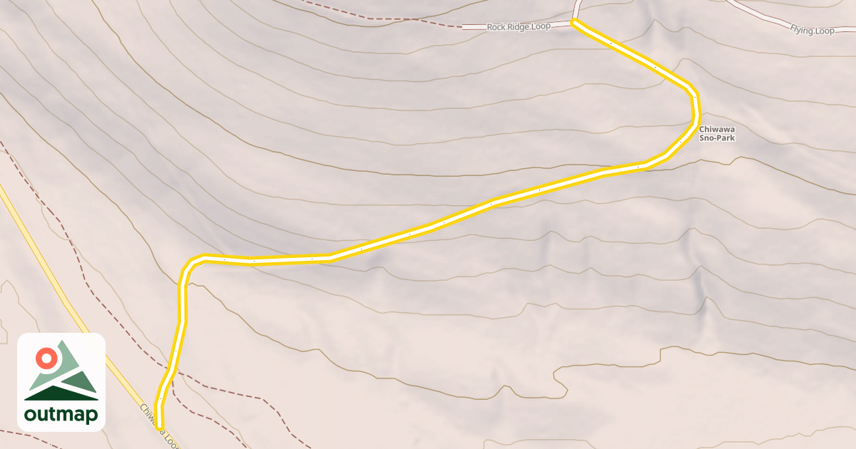 Map of Flying Loop