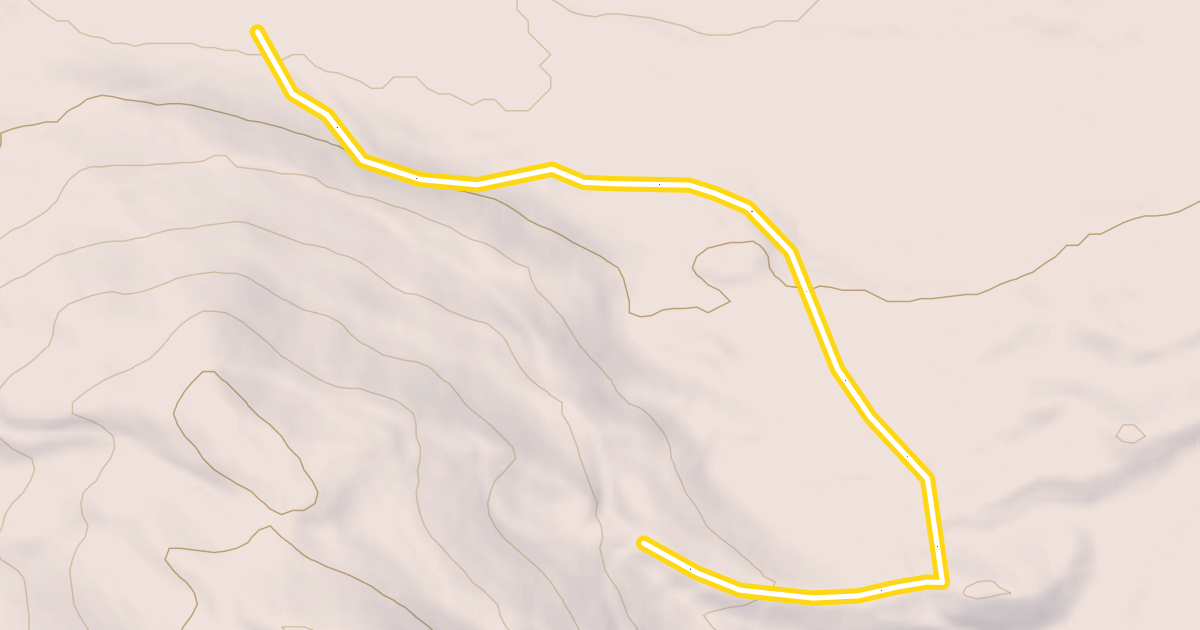 Map preview of Viking Loop