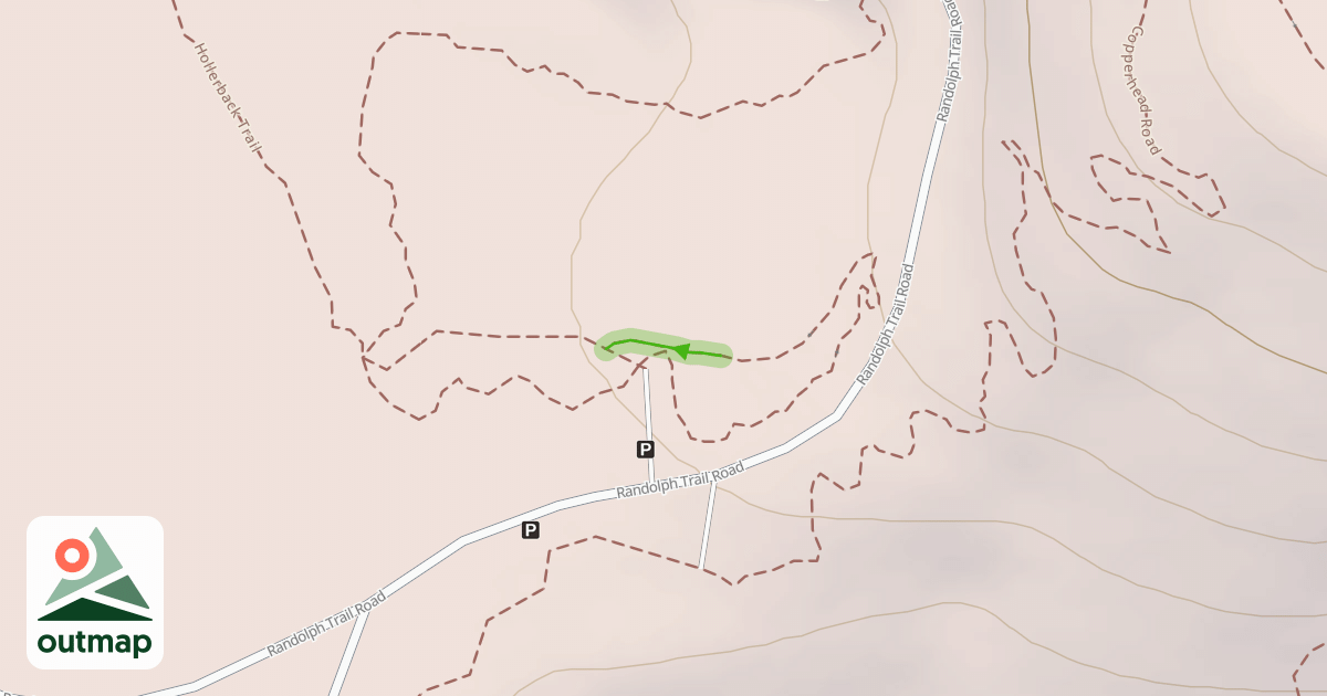 Map of Warm Up Loop