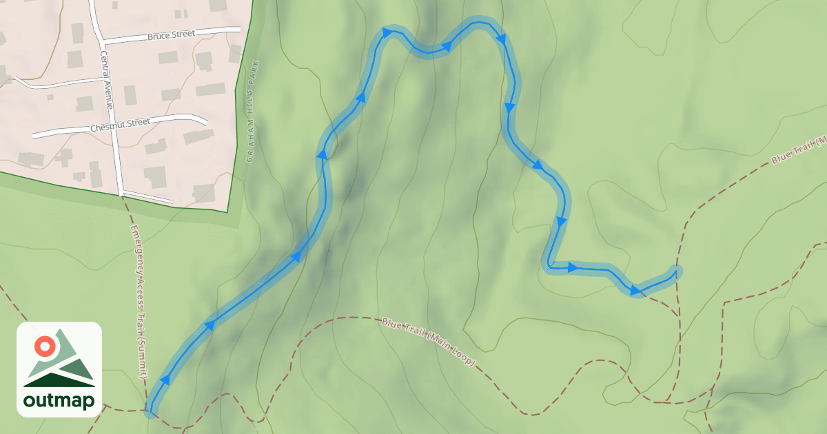 Map of Red Trail