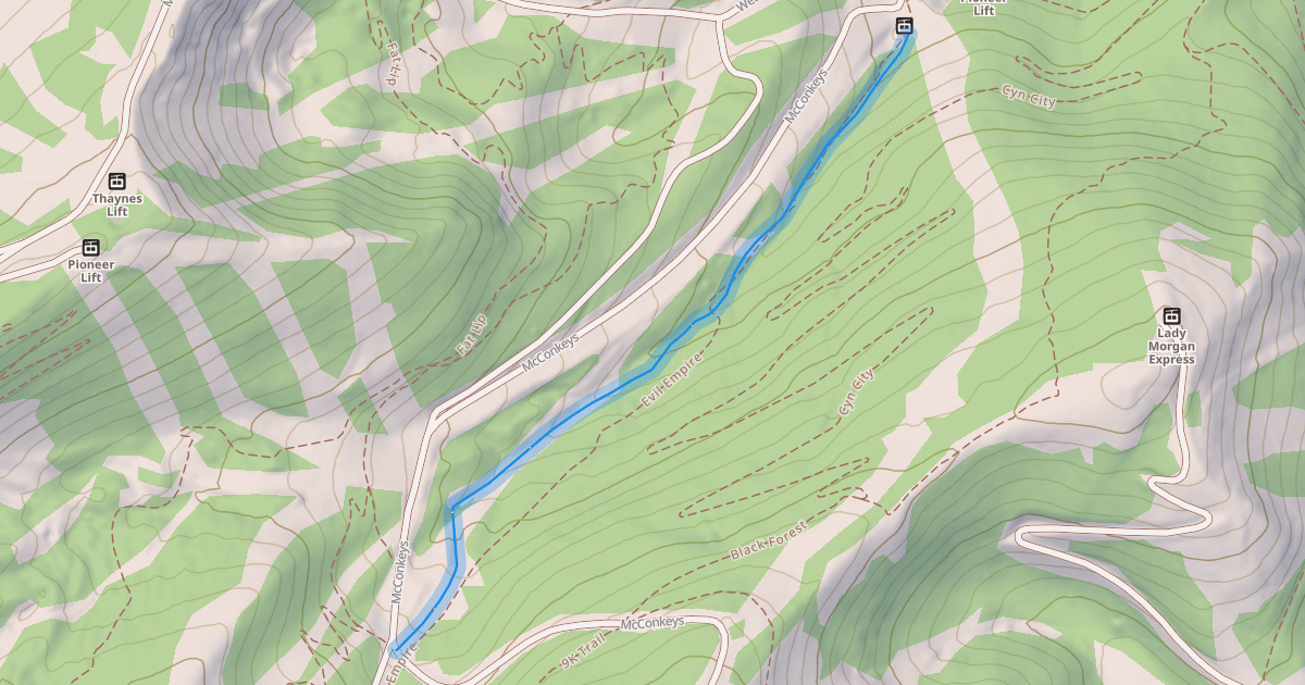 Map preview of Powder Monkey