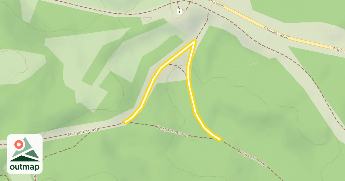 Map of Margaux's Loop